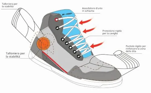 Bi Esse Evo-X Scarpe Moto Pelle Uomo Traspiranti 39 EU
